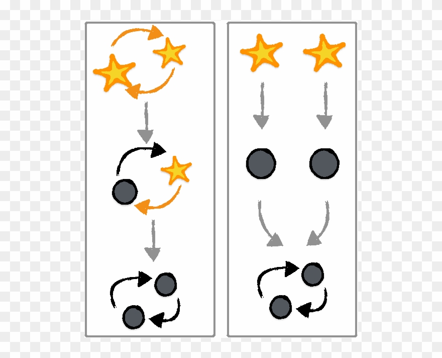 Show More Plots Clipart