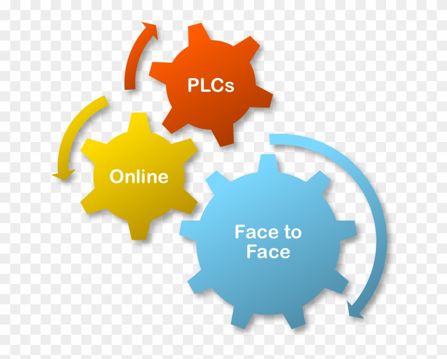 Mpres Recommends A Blended Learning Model Clipart