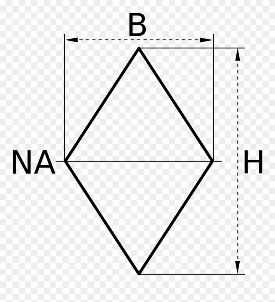 File Secion Modulus Wikipedia Clipart