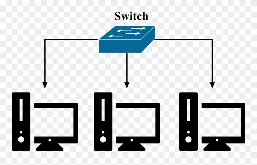Router Vs Switch Clipart