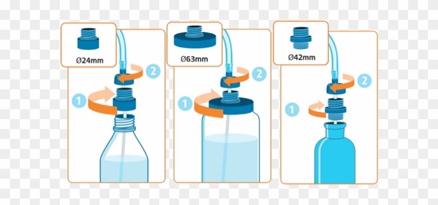 Http - //sourceoutdoor - - Html Clipart