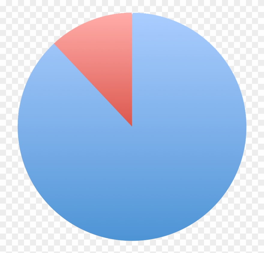 Getting Rid Of Offensive Restroom Odors - Job Clipart