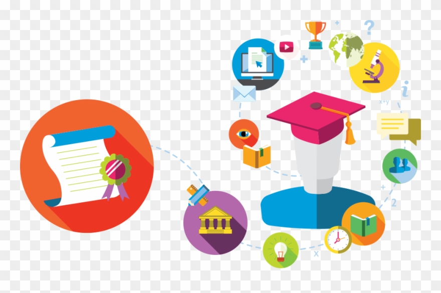 Target Clipart Pre Assessment - Education - Png Download