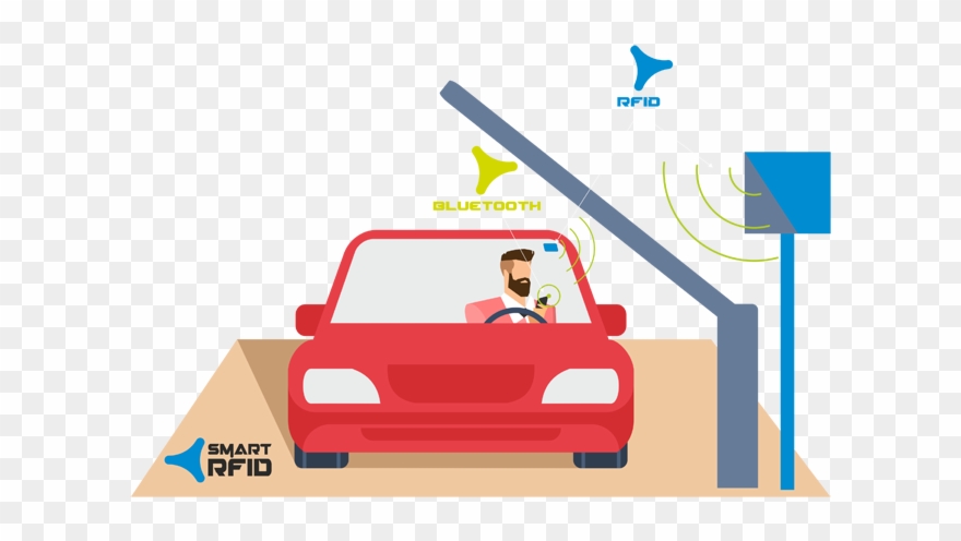 Picture Library Download Car Management Smart Technology - Car Park Barrier Icon Clipart