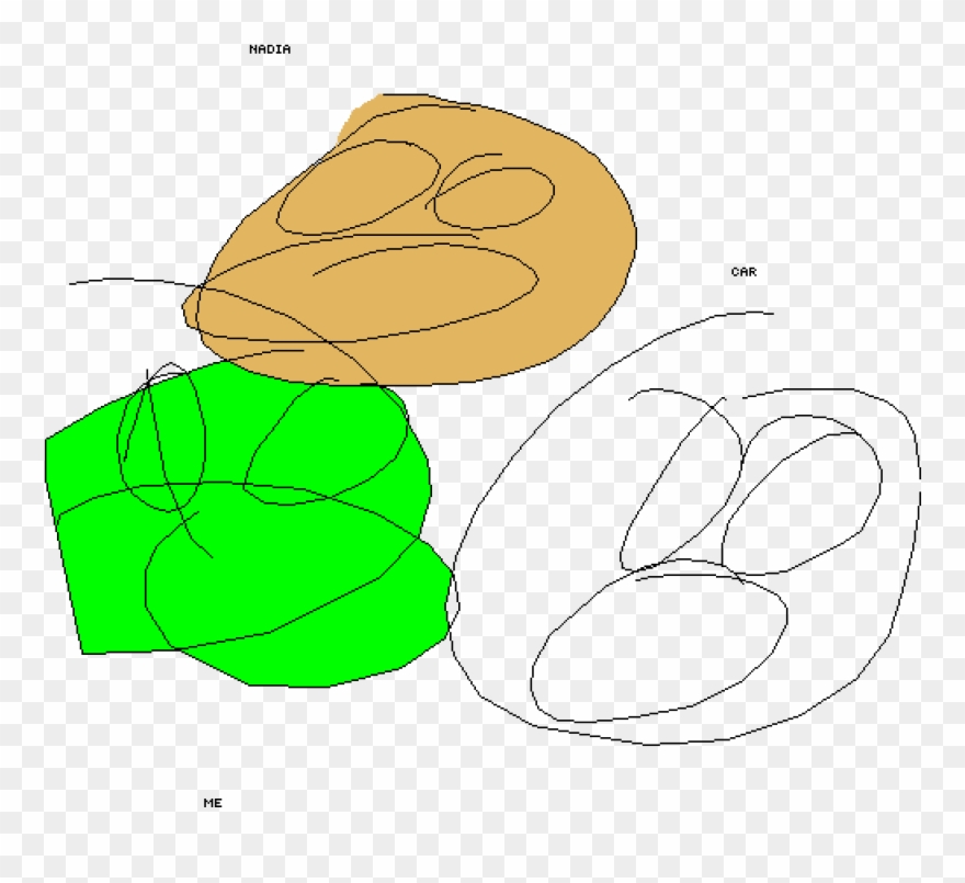 The Three Amigos Clipart