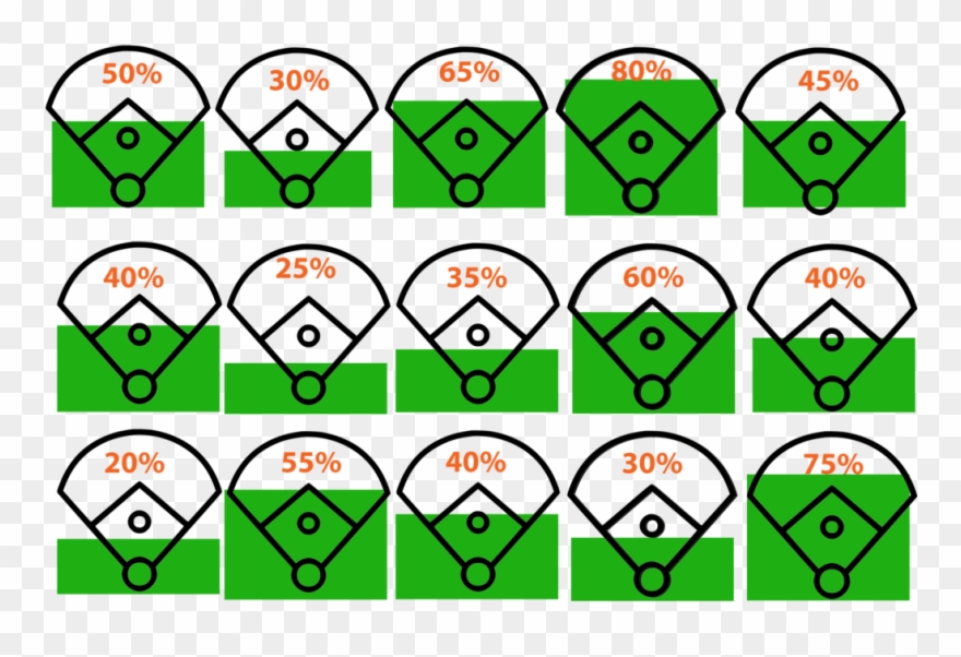 Example Of Fractional Field Usage During The Peak Hours Clipart