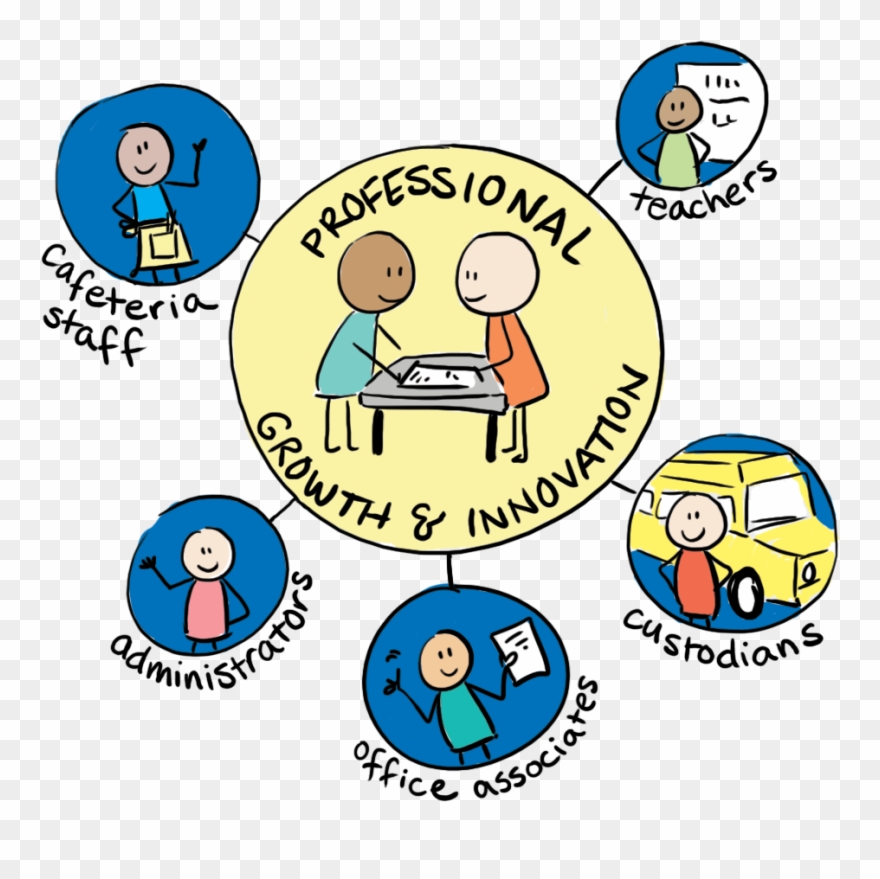 Professional Growth & Innovation Clipart