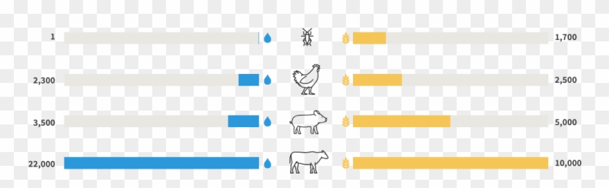 Grilo Is A Food Start Up Based In Byron Bay, Australia Clipart