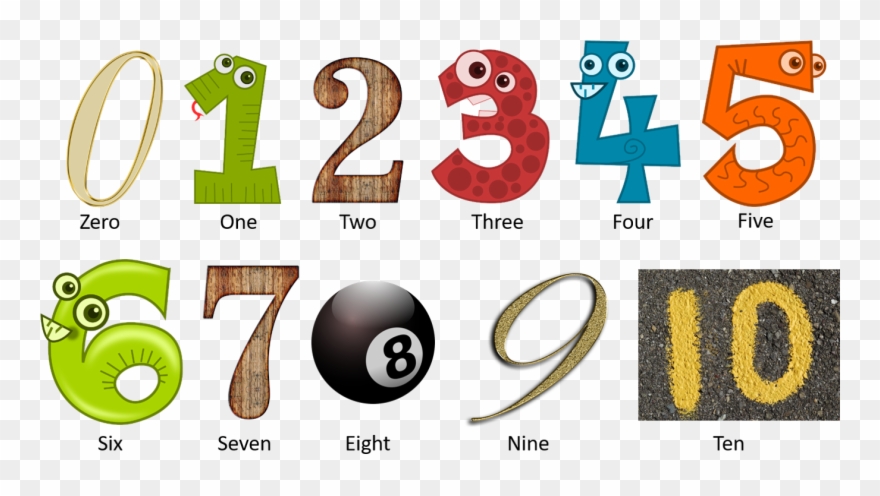 Cardinal Numbers Clipart