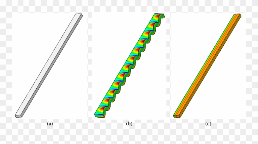 A) Initial Geometry Of Gel In Dry State, (b) Gel In Clipart