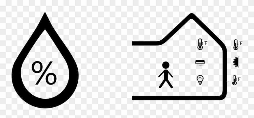 Humidity Comments Clipart