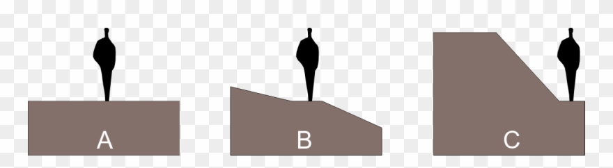 Hiking Difficulty Grading Exposure Clipart