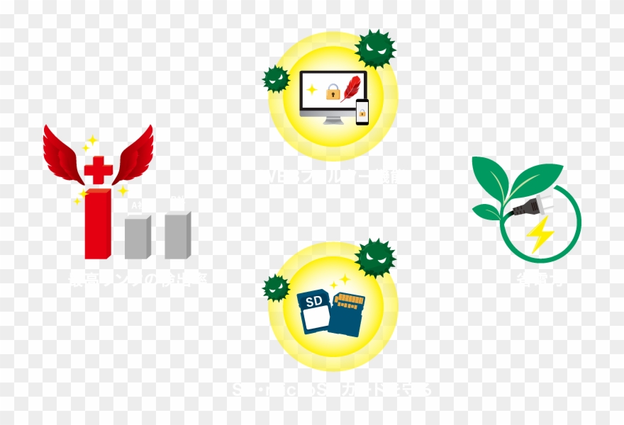 Icarus Security Measure Of Security, Relief Clipart