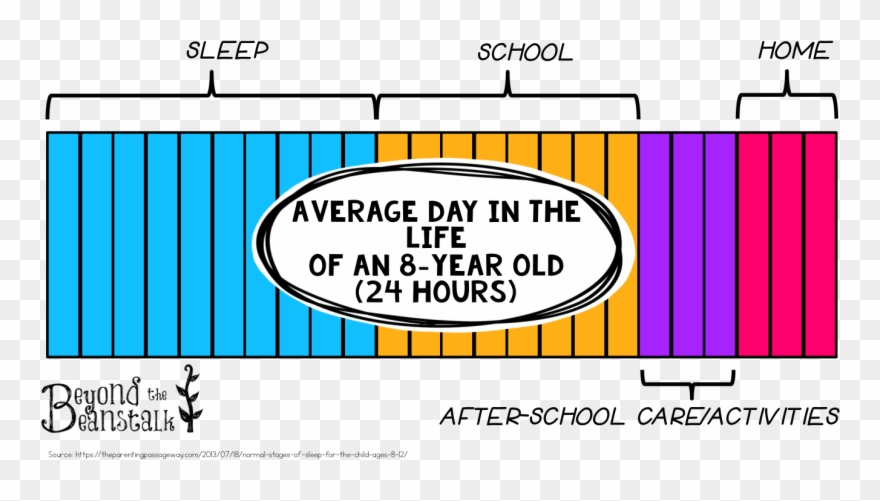 Growing In 1st With Mrs Clipart