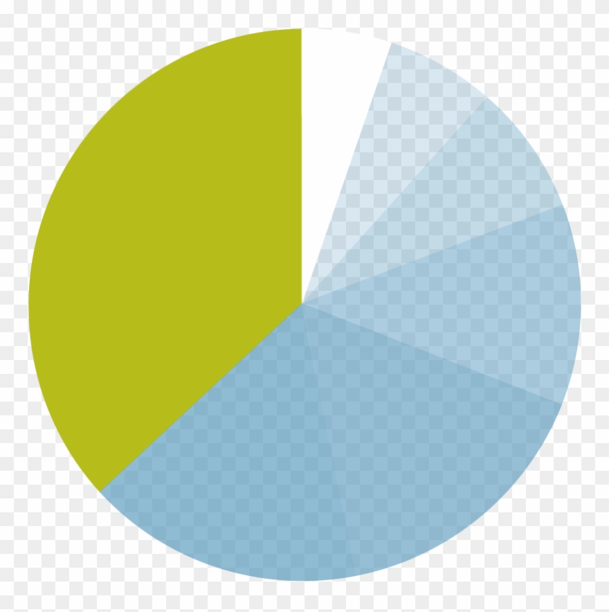 Four In Ten Cisos Said, If They Had A Set Of Mythical Clipart