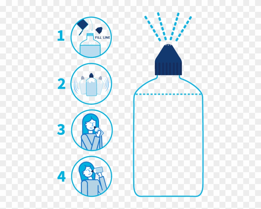 *it Is Recommended That You Replace The Bottle Every Clipart