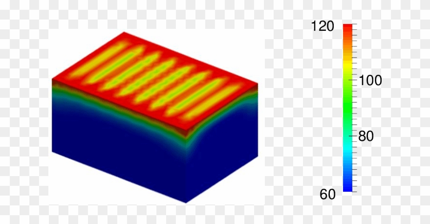 Temperature Simulation Result Of The Optimal Solution Clipart