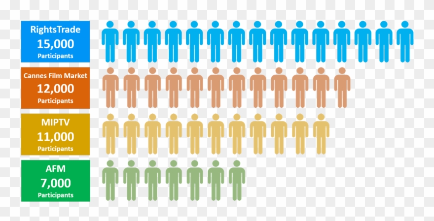 Rightstrade On Twitter Clipart