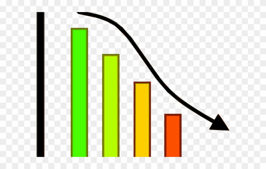 Loss Clipart Progress Chart - Png Download