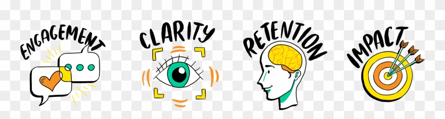 All In All, The Combination Of Words And Imagery Move Clipart