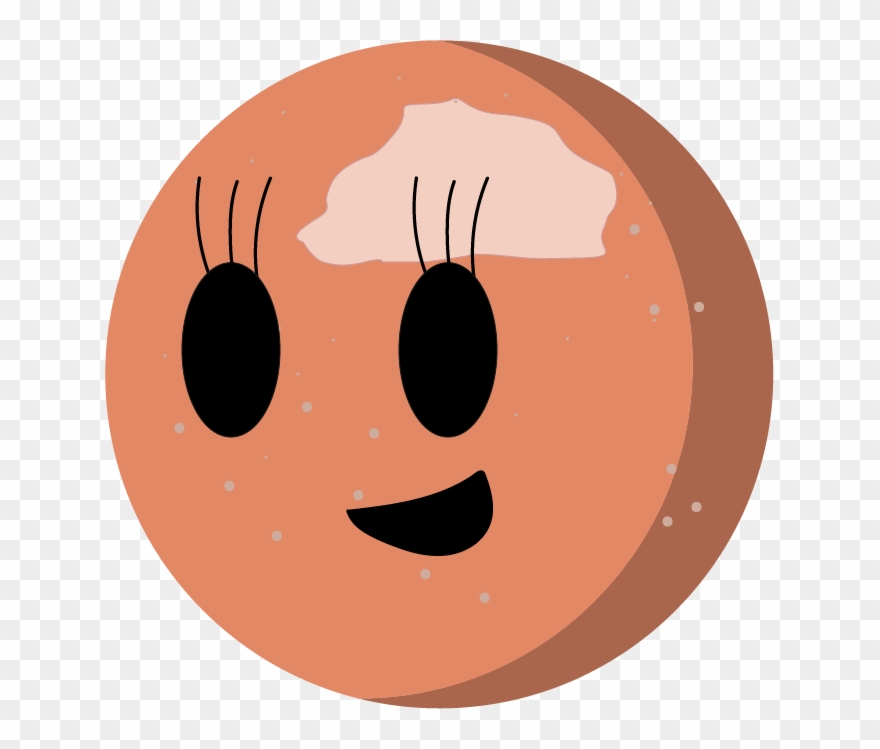 Planets Clipart Makemake - Png Download