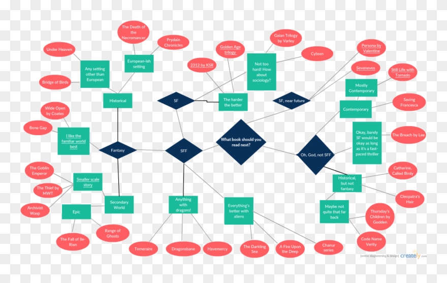 Check It Out You Can Click On The Image To Blow It Clipart