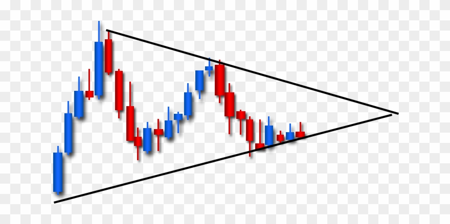 Triangle Clipart