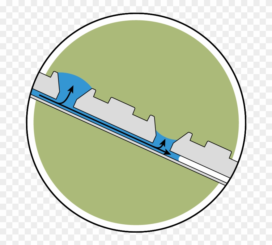 Gravity-driven Liquid Loading Clipart