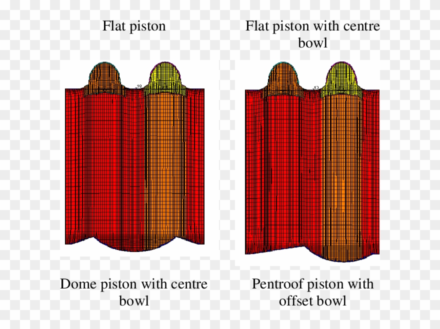 Engine Specifications Clipart
