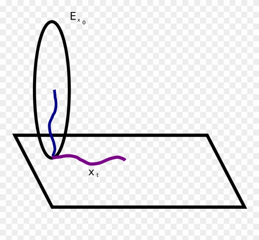 Model Space Development Clipart