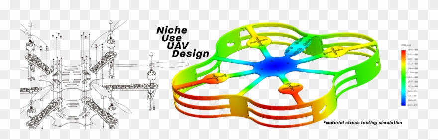 Uav Design & Build Clipart