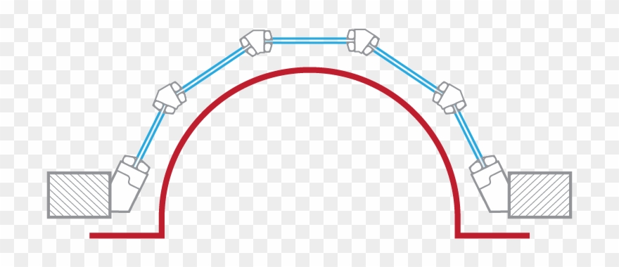 Continuous Curve With Return Bends Clipart