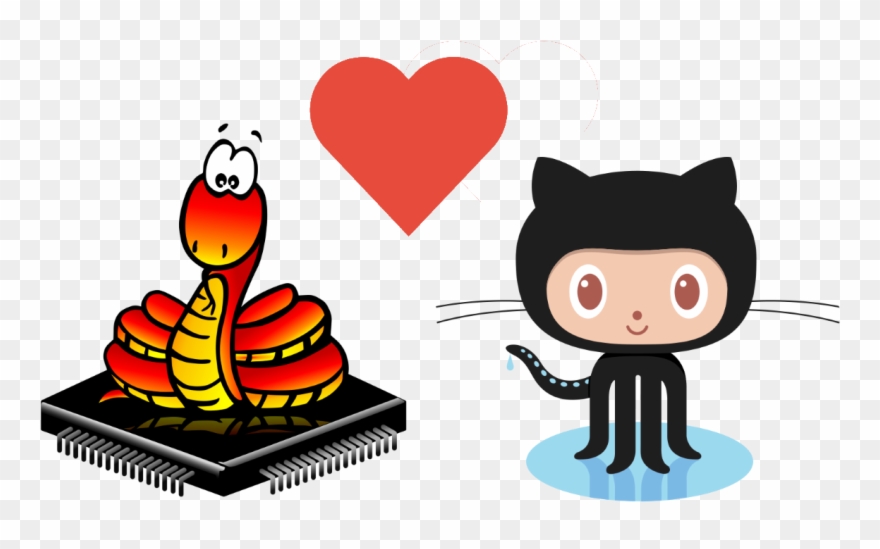 Ota Updates And Github, A Match Made In Heaven Clipart