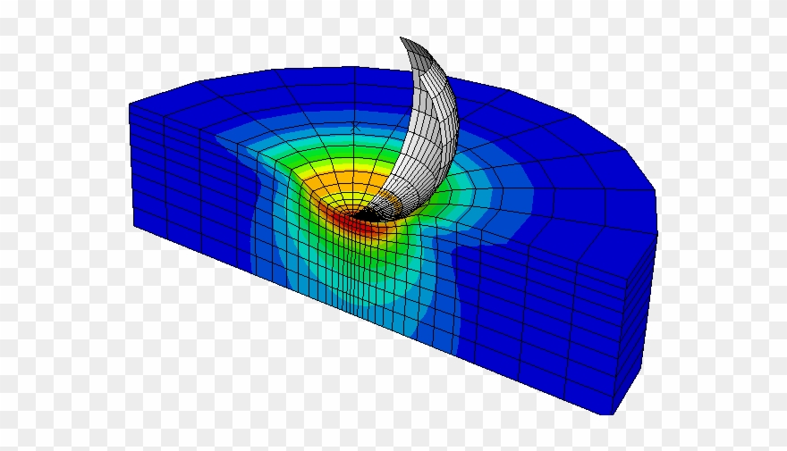 21 Separate Controls For Sweeping And Extruding Analytical Clipart
