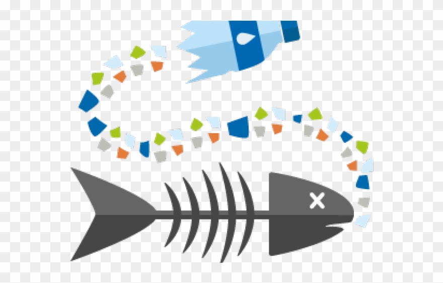 Pollution Clipart Plastic Bottle - Png Download