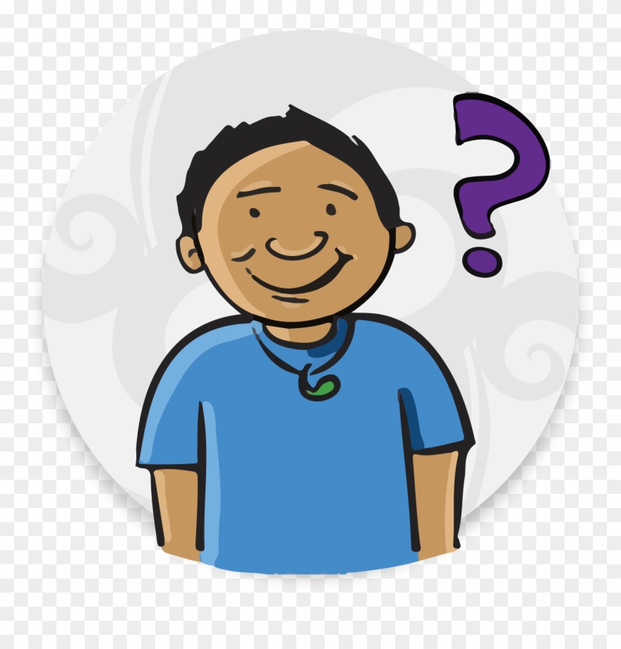 Ka2 M1 05 Cartoon Mind Map 10 Clipart