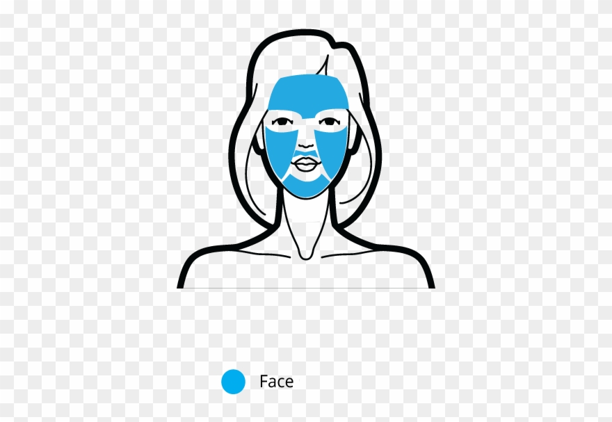 Women's Full Face Laser Hair Removal Package Clipart