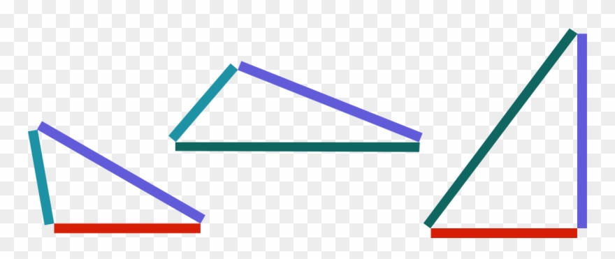 The Triangle Inequality Is One Of Those Statements Clipart