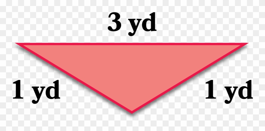 Identify The Type Of Triangle Clipart
