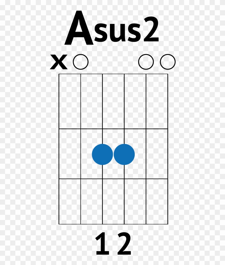 Blowing In The Wind Chords Clipart