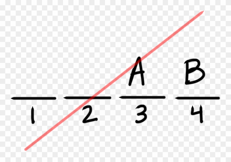 Four Horizontal Bars Are Numbered From Left To Right Clipart