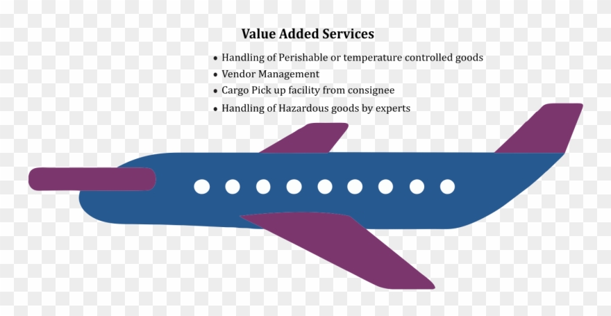 Vijay Logistics - - 0 - Clip Air Flight - Free Airplane - Png Download