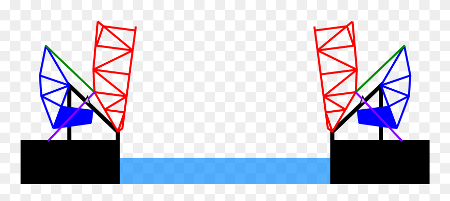 Ford Bridge Schematic Clipart