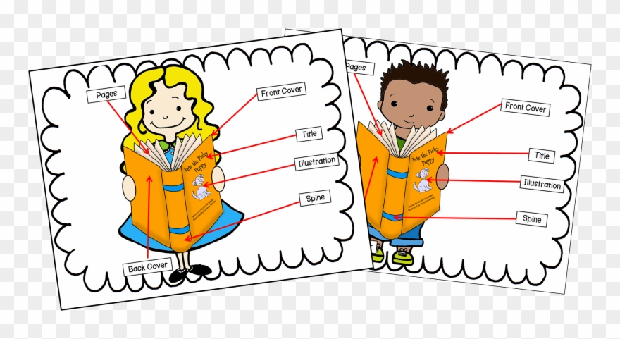 Https - //drive - Google - - Free Parts Of A Book Poster Clipart