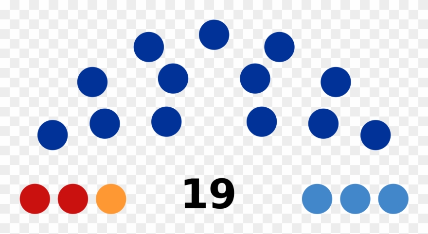 Open - Circle Clipart