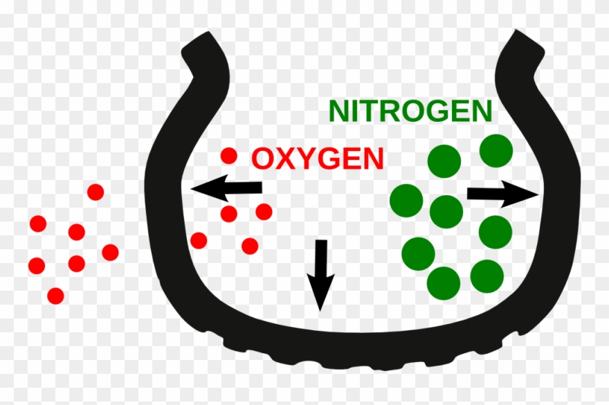 Drumheller Chrysler - Nitrogen Tire Clipart