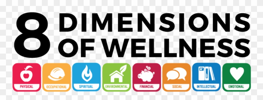 8 Dimensions Of Wellness - Wellness In 8 Dimensions Clipart
