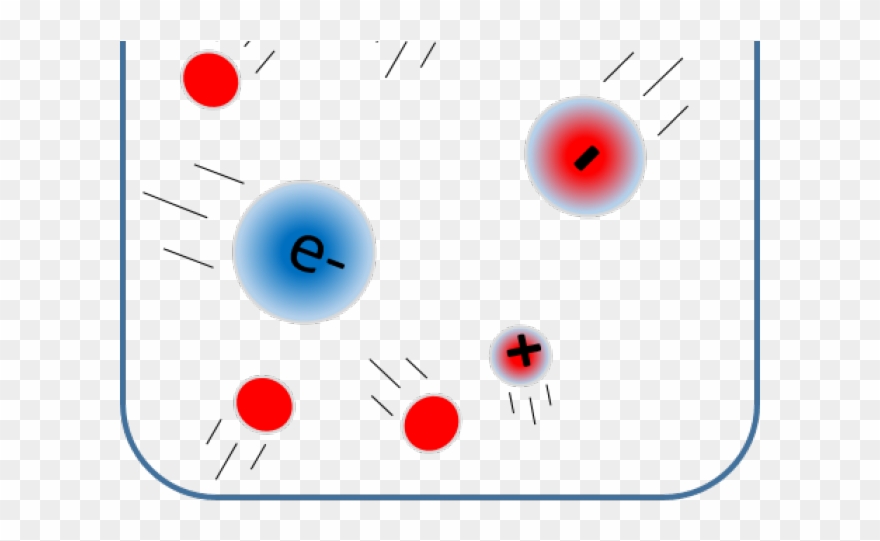 Molecules Clipart Plasma - Circle - Png Download