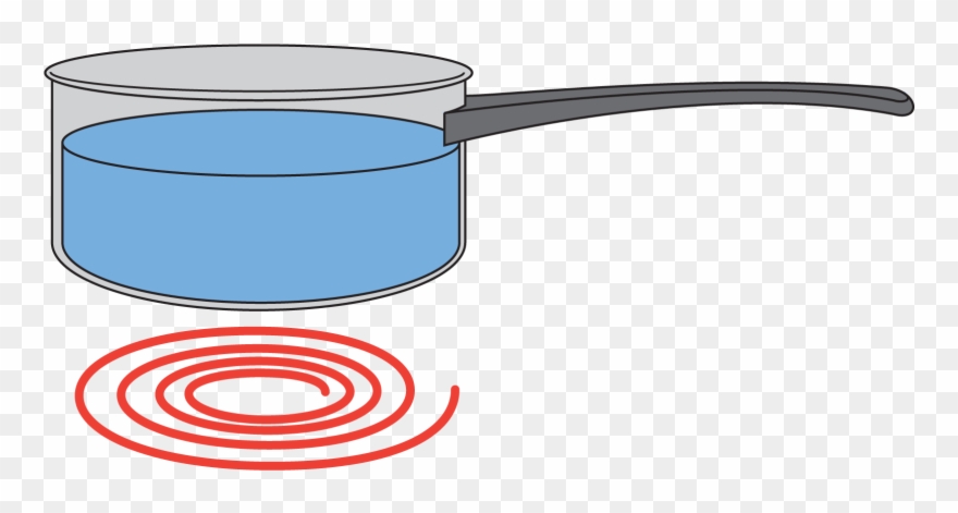 Clip Freeuse Library Thermal Secrets To Point - Boiling Pot Of Water Clipart - Png Download