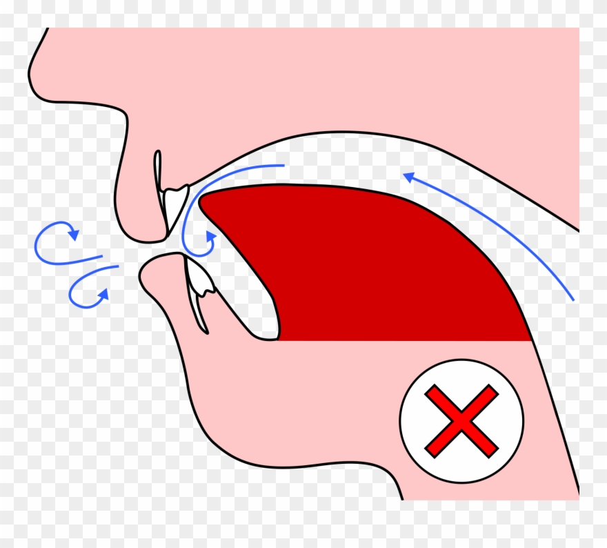 Tongue Too Close To Teeth Clipart